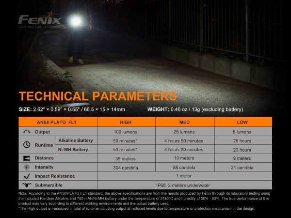 Fenix E01 V2.0 - Image 7